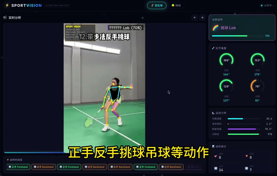 AI 项目结构与代码场景